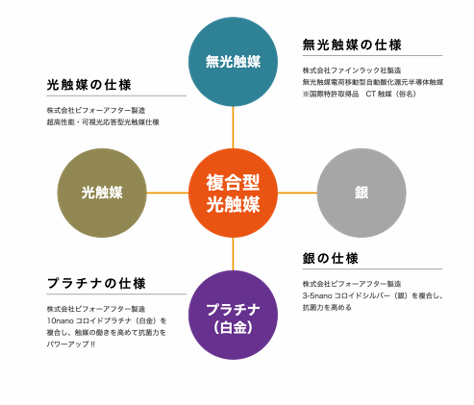 スクリーンショット 2025-10-22 165352